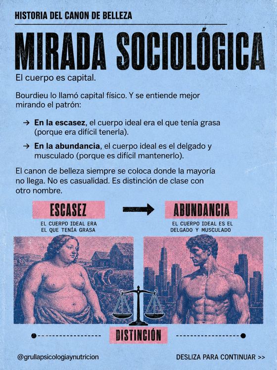 Mirada sociológica