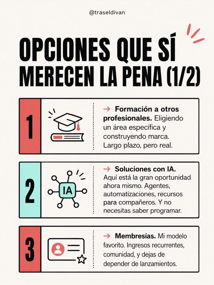 Después: diapositiva por puntos con iconos y numeración